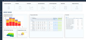 KRIS 4 Dashboard