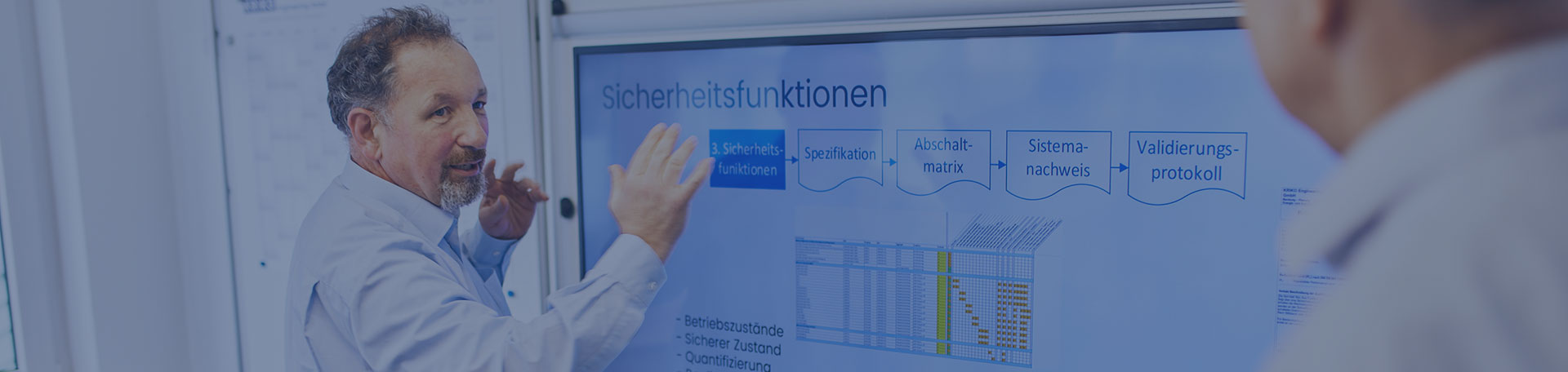 Retrofit Bedarf Maschinen und Anlagen